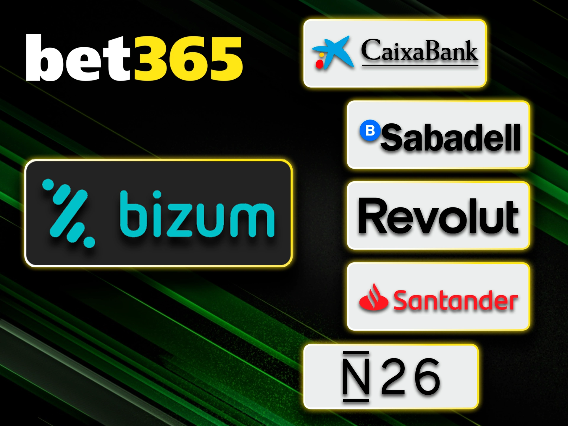 Listado de entidades bancarias que aceptan Bizum en Bet365.